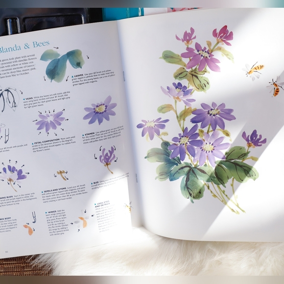 Vintage Walter Foster Chinese Brush Painting Kit - Picture 3 of 10